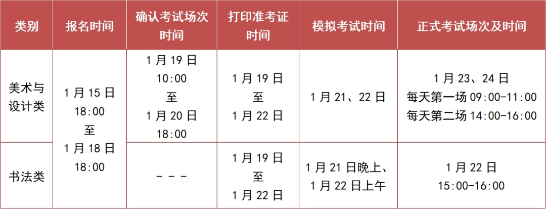 美術學院廣州藝術類專業有那些_廣州美術學院藝術類排名_2024年廣州美術學院藝術類專業有哪些