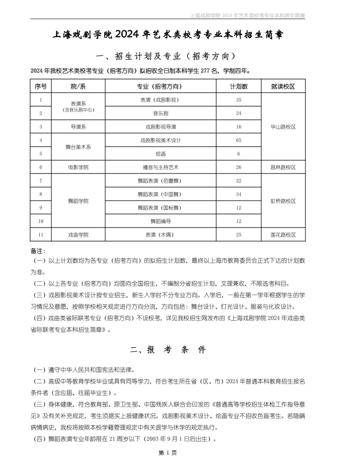 上海戏剧学院2024年艺术类校考专业本科招生简章