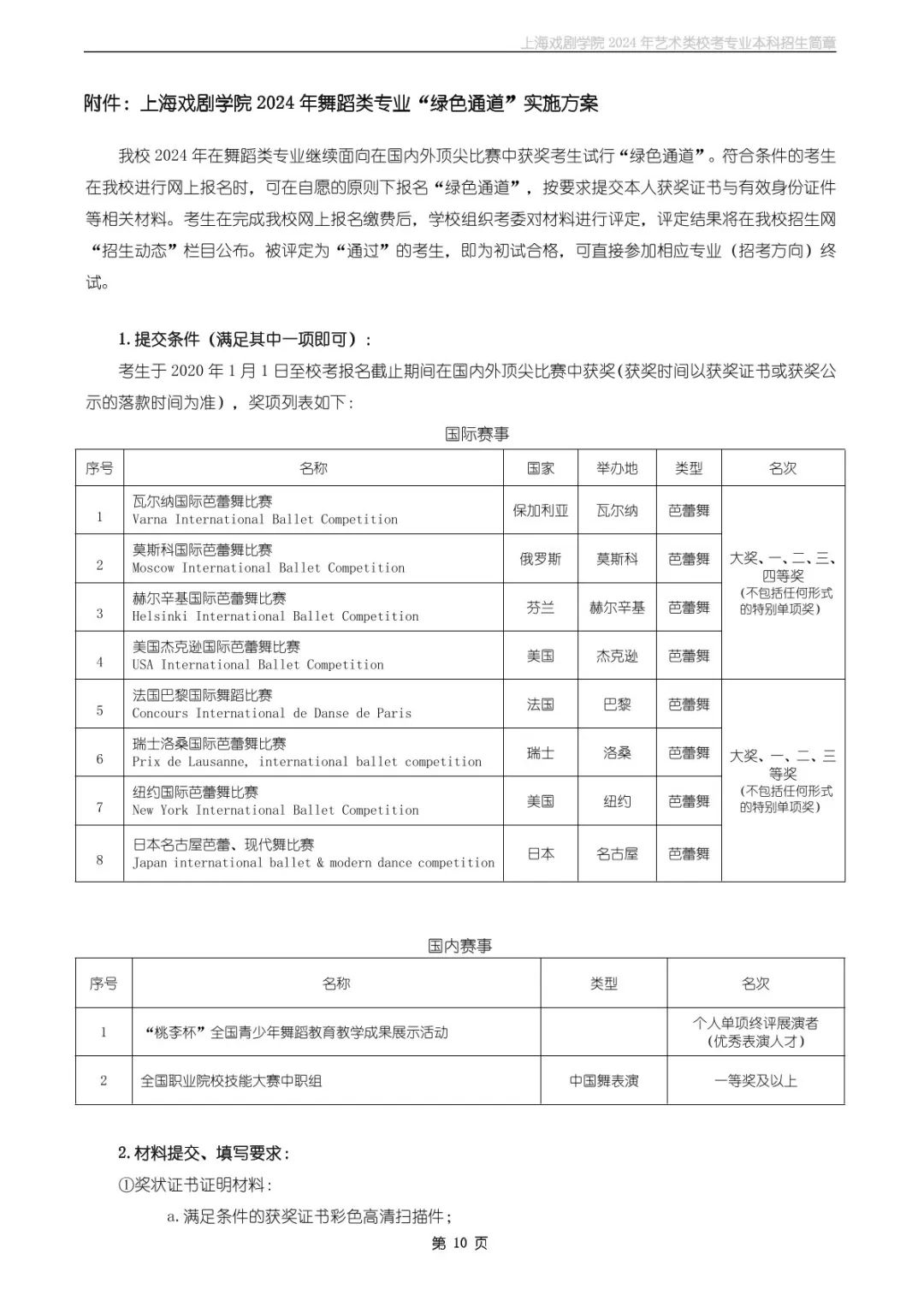 上海戏剧学院初中招生图片